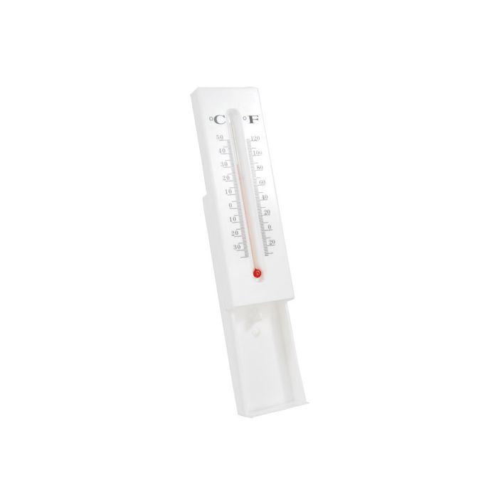 Thermometer Diversion Safe