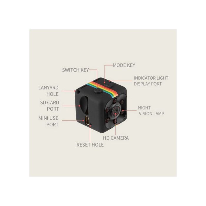 Mini Hidden Spy Camera with Built In DVR - Image 3